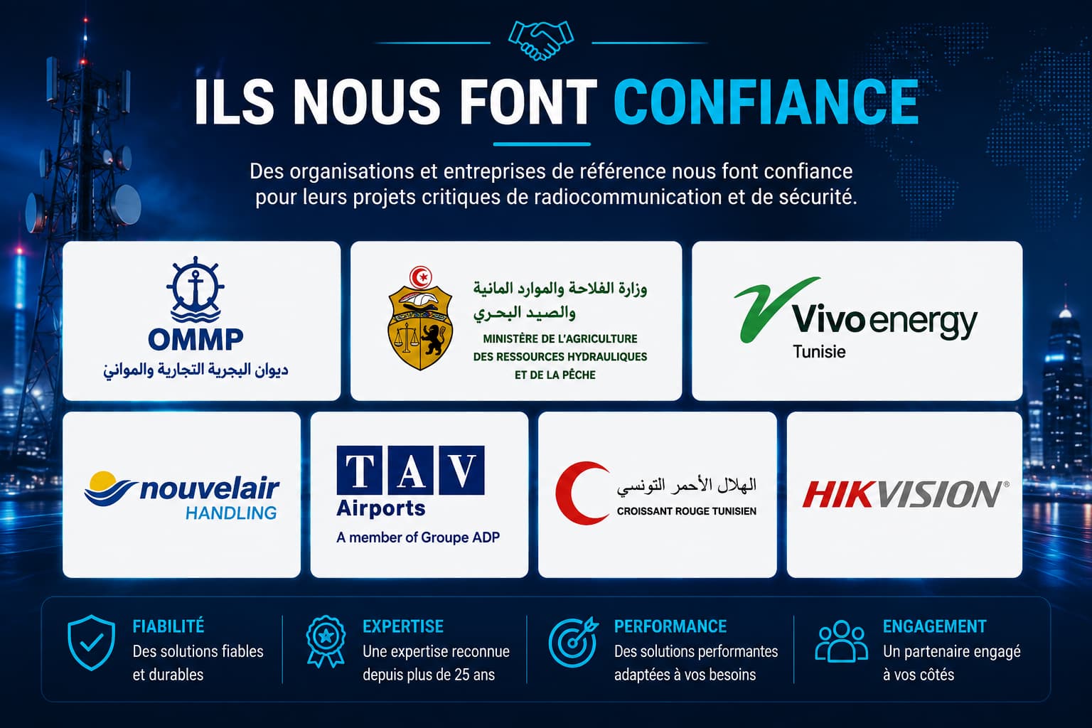 Références clients de SOTUTEC Technologies en radiocommunication professionnelle en Tunisie